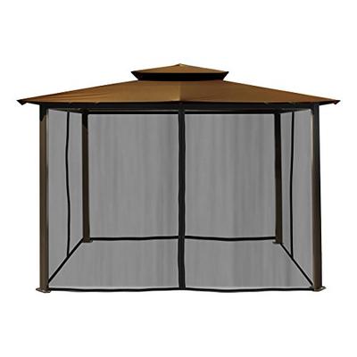 category image