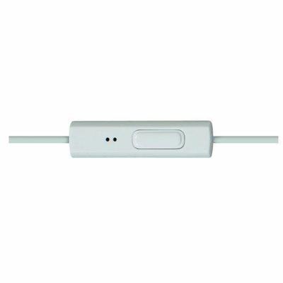 Panasonic ErgoFit In-Ear Headphones (White) RP-TCM125-W
